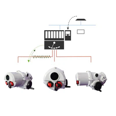 Неполнооборотный электропривод с беспроводной связью по полевой шине